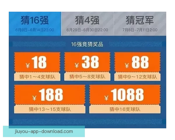 世界杯竞猜注册即送豪华奖励畅享精彩赛事竞猜体验