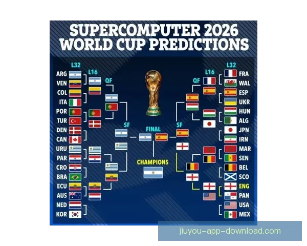 2026世界杯全程对阵赛程安排及重要比赛时间汇总