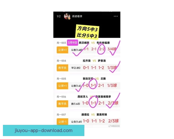 世界杯买球网站推荐 轻松了解最新赛况 提供精准投注指南