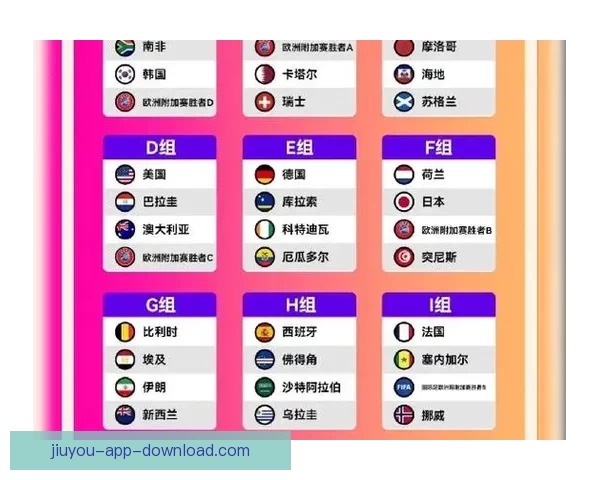 美加墨世界杯2026盛况预览与赛事精彩看点全解析