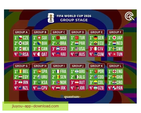 世界杯精彩赛事实时比分竞猜平台助你精准预测赛果与动态数据
