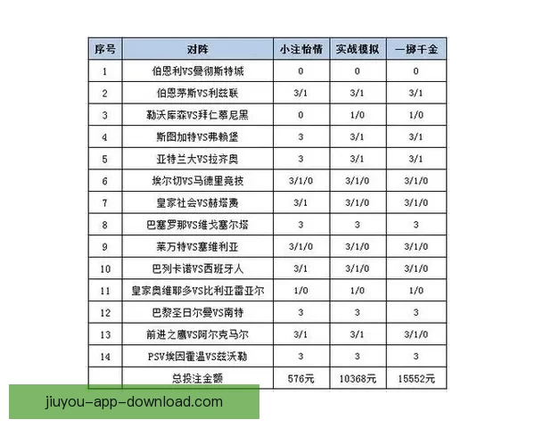 精准体育赛事竞猜推荐，全面分析胜负走势与投注策略