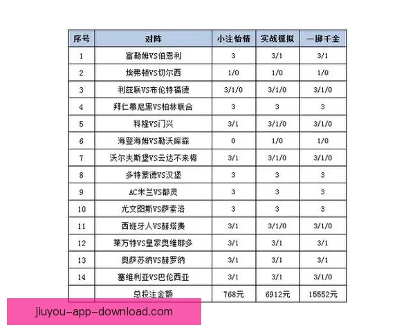 全网热门体育赛事竞猜平台实时分析与投注指南
